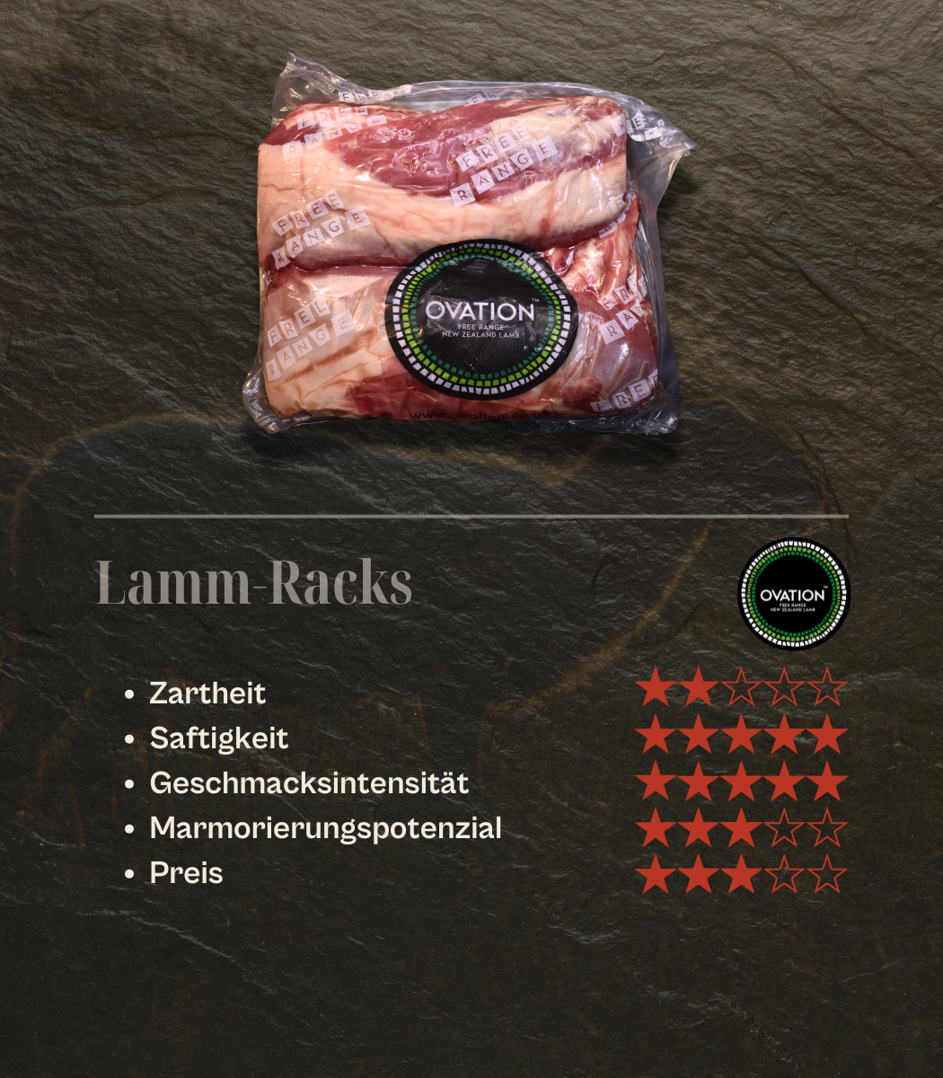 NZ - Ovation Lamm-Racks (Free Range), 2x ca. 350gr.