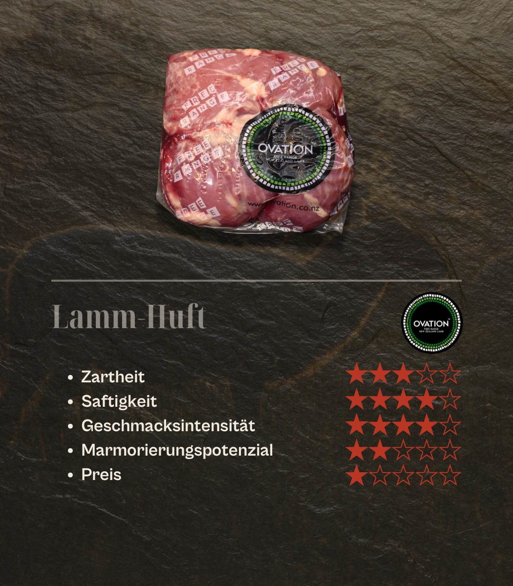 NZ - Ovation Lamm-Huft (Free Range), 4x ca. 200gr.