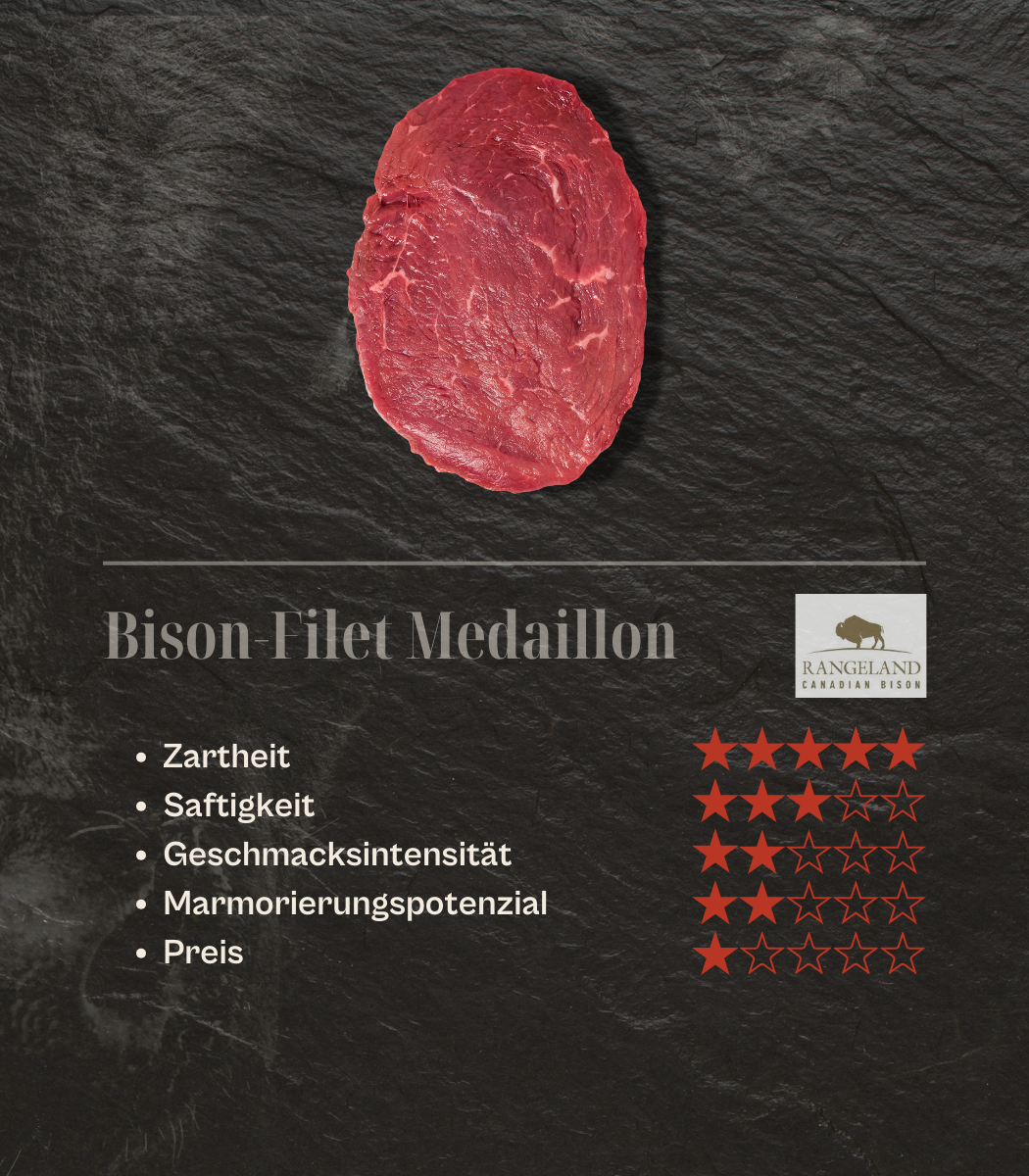 CAN - Rangeland Bison-Filet Medaillon