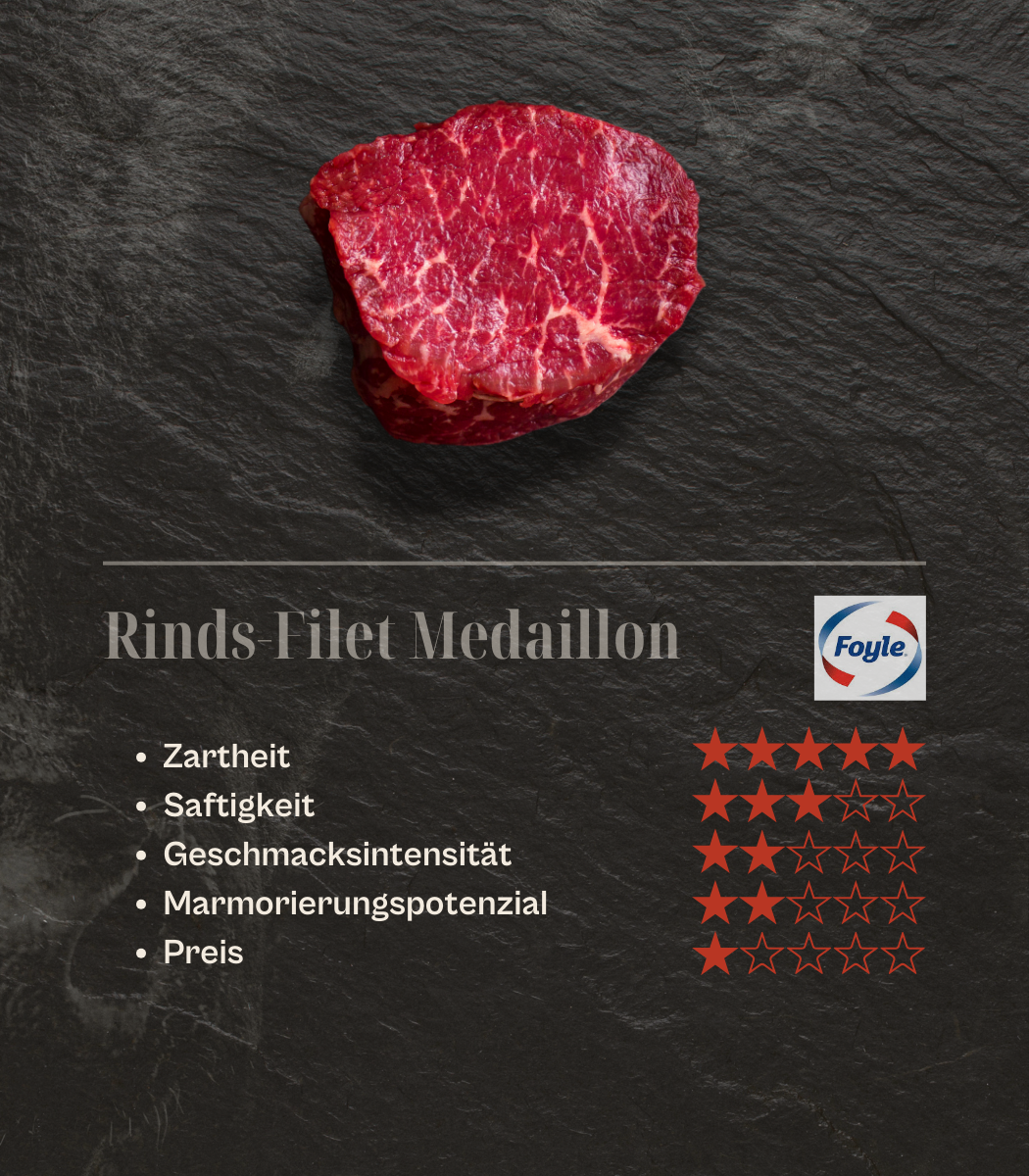 IRL - Foyle Rinds-Filet Mittelstück Medaillon