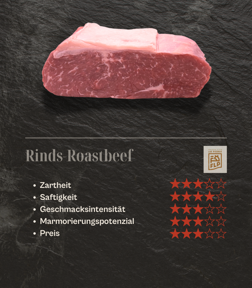 URY - Las Piedras Rinds-Roastbeef (Florentino's PRIME) ca. 800gr.