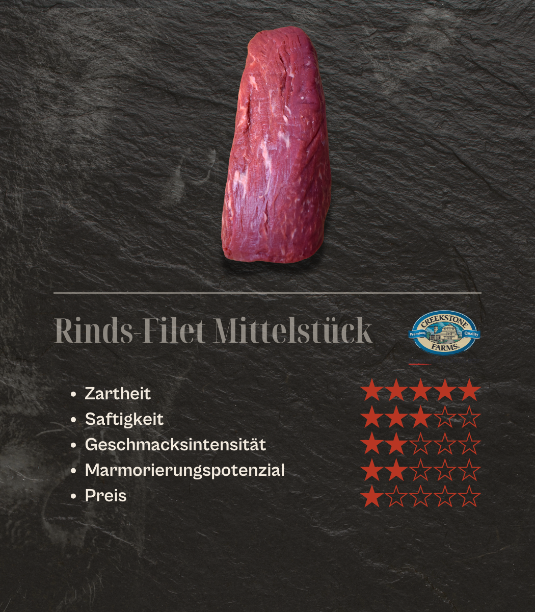USA - Creekstone Rinds-Filet Mittelstück, am Stück ca. 900gr.