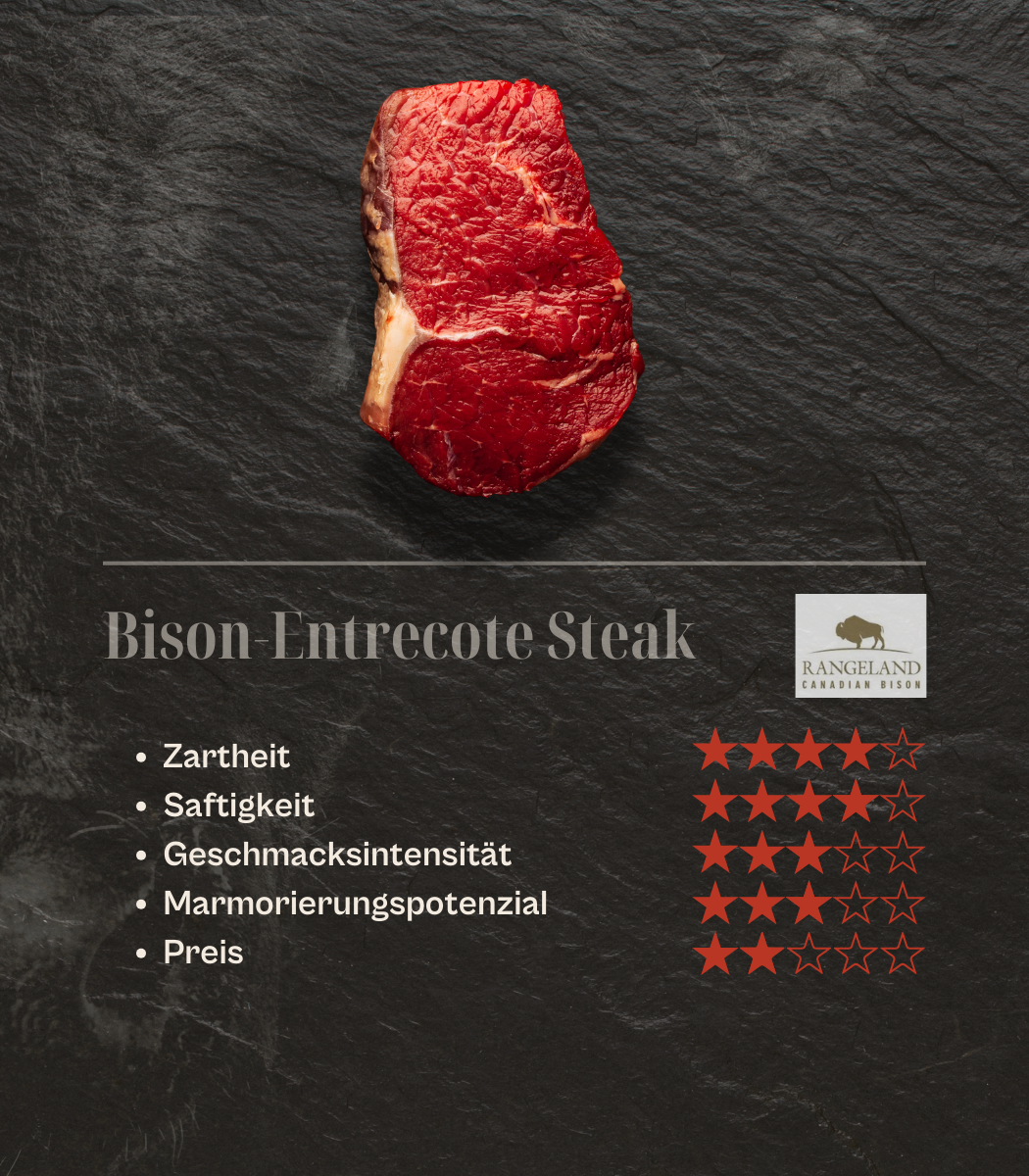 CAN - Rangeland Bison-Entrecote Steak