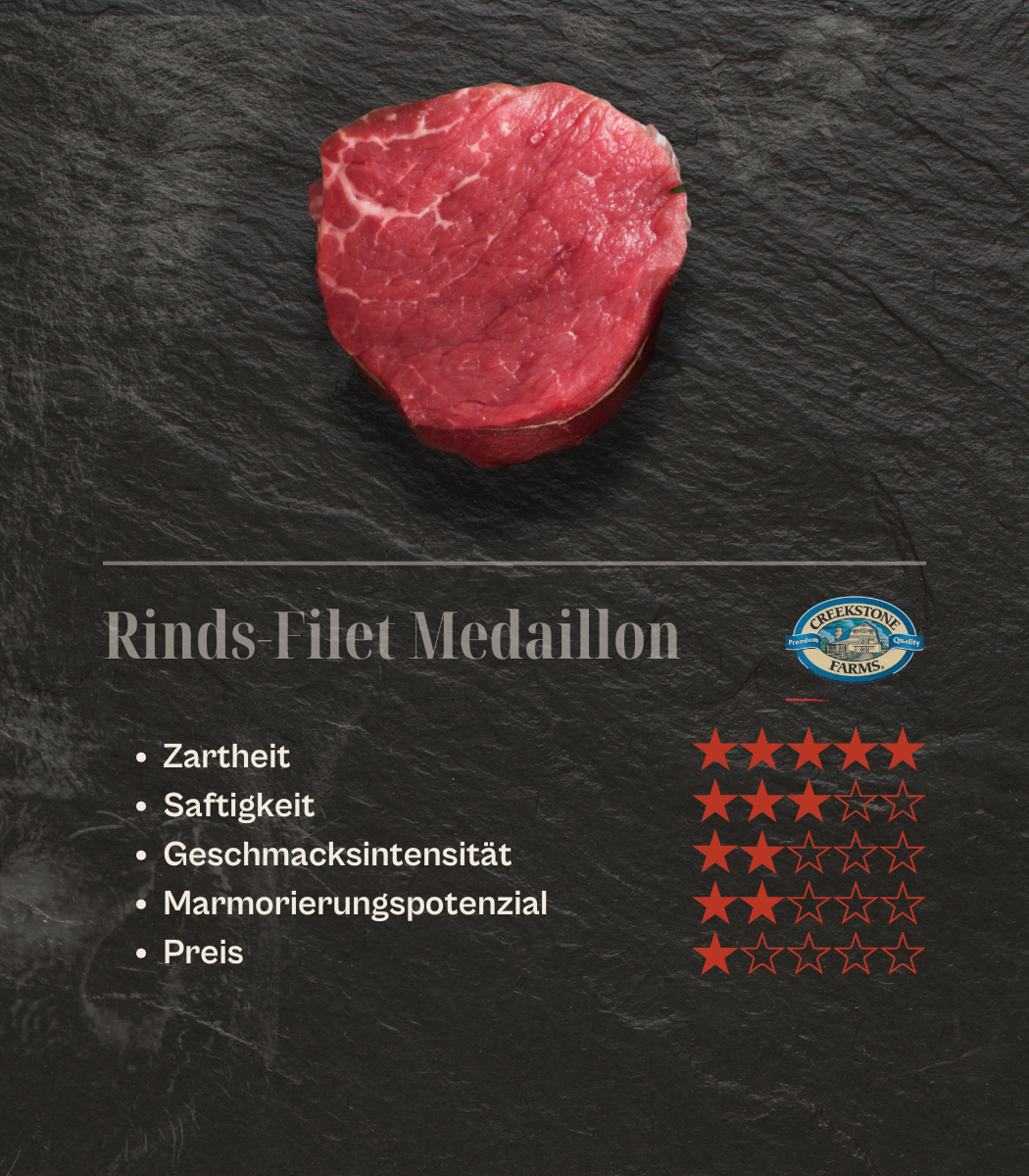 USA - Creekstone Rinds-Filet Mittelstück Medaillon