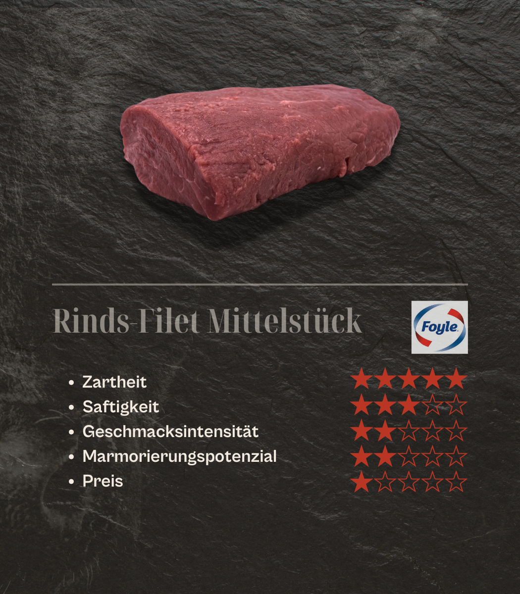 IRL - Folye Rinds-Filet Mittelstück, am Stück, 900gr.