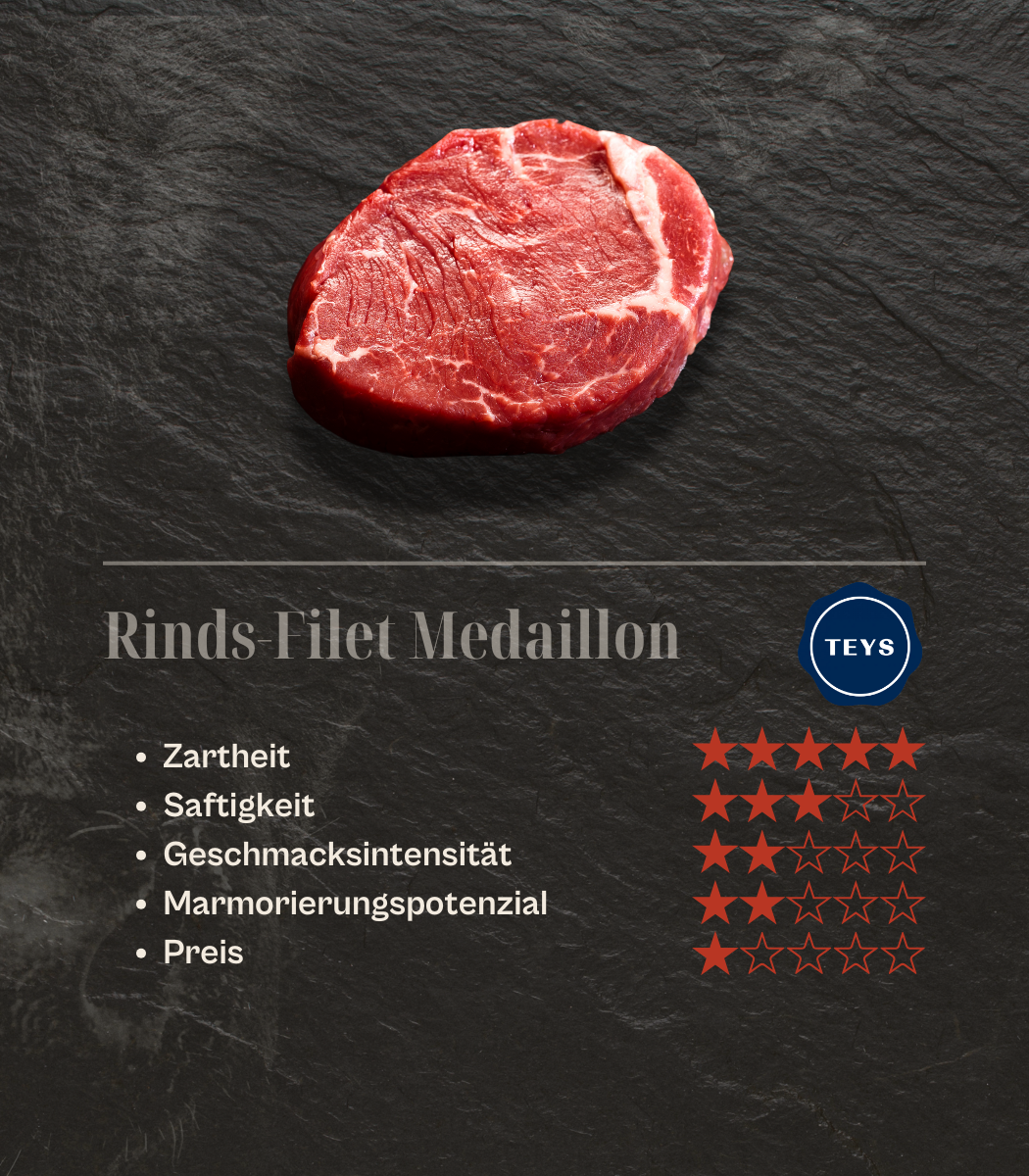 AUS - Teys Rinds-Filet Mittelstück