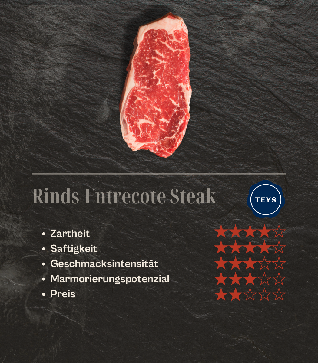 AUS - Teys Rinds-Entrecote Steak