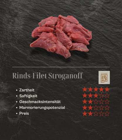 URY - Las Piedras Rinds-Filet Stroganoff (Florentino's PRIME)