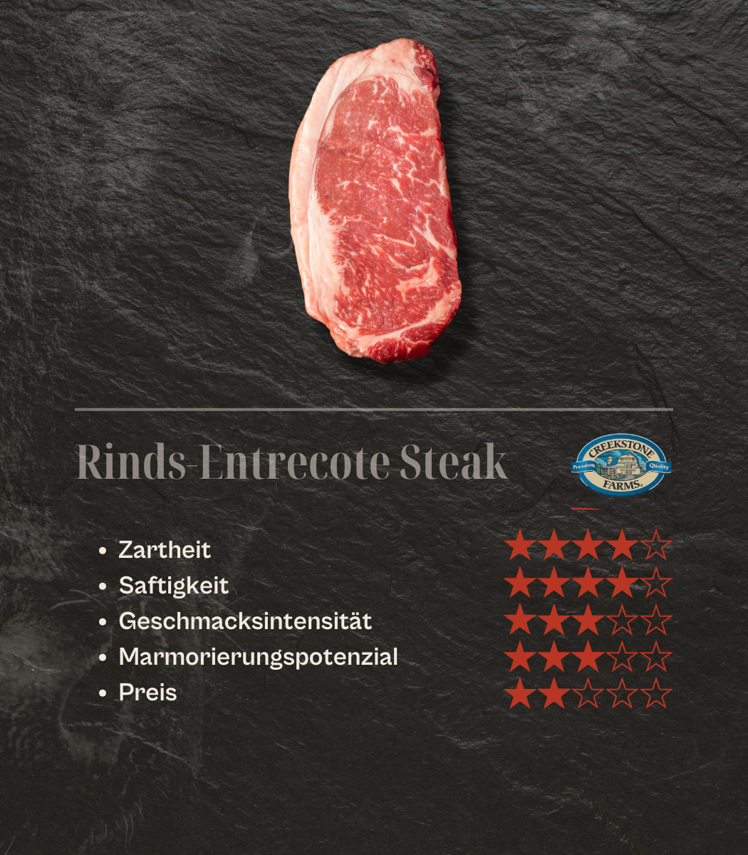 USA - Creekstone Rinds-Entrecote Steak