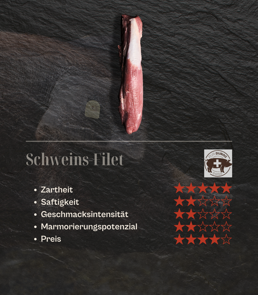 SUI - Pur Duroc Schweins-Filet am Stück, ca. 500gr.